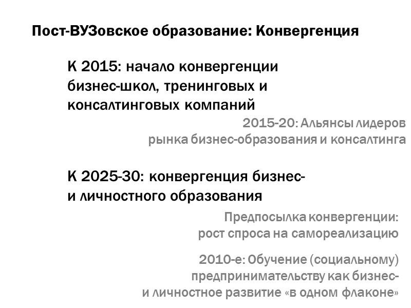 Пост-ВУЗовское образование: Конвергенция К 2015: начало конвергенции бизнес-школ, тренинговых и консалтинговых компаний Предпосылка конвергенции: